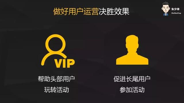 这是一套万能的活动方案