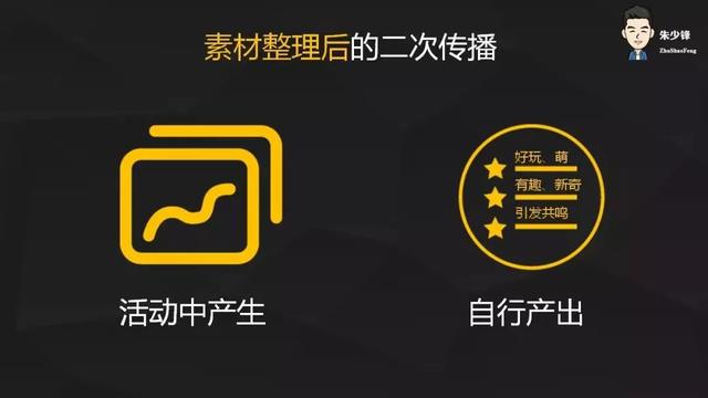这是一套万能的活动方案
