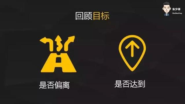 这是一套万能的活动方案
