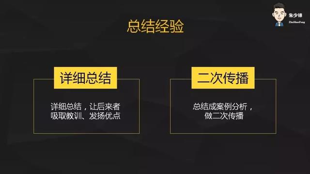 这是一套万能的活动方案