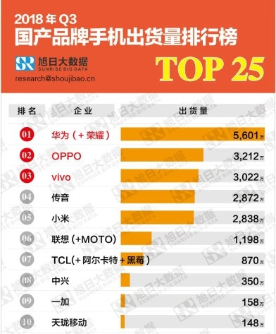 联想Z5s体验究竟如何？专业媒体的尝鲜体验已上线