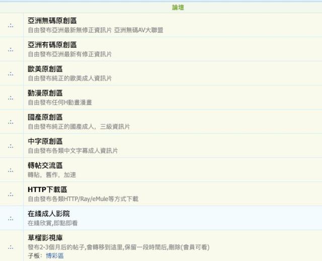 社区类产品常见的6个误区