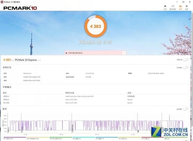 RTX时代来临！2019热门游戏本大推荐