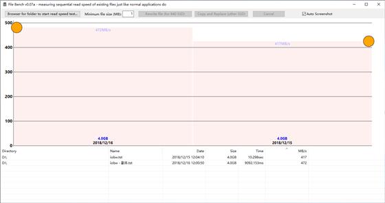 终于明白为何固态硬盘不能整理碎片了：越整越慢