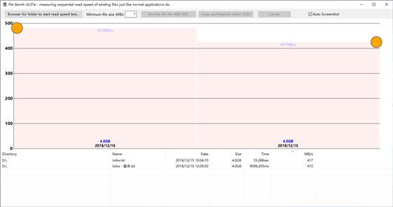 终于明白为何固态硬盘不能整理碎片了：越整越慢