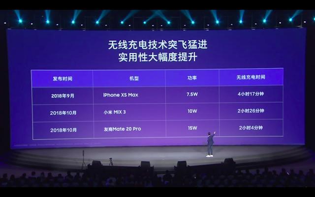 小米9正式发布，2999元起售价是雷军最后的妥协