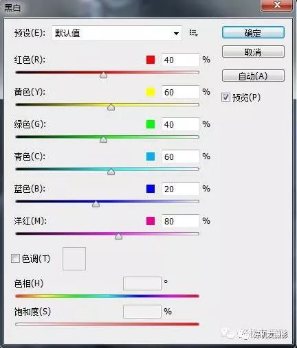 「后期技巧」彩色转黑白的10种方法，总有一款适合你
