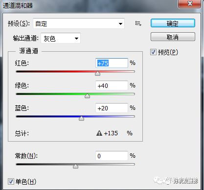 「后期技巧」彩色转黑白的10种方法，总有一款适合你