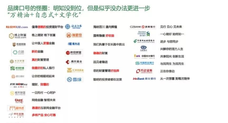 如何让品牌口号深入人心？