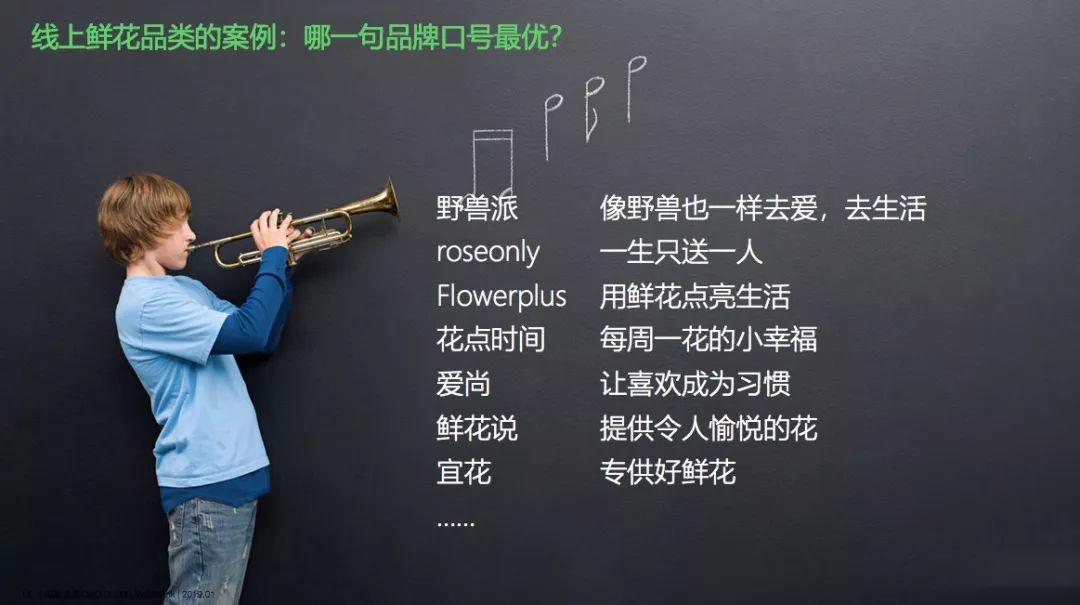 如何让品牌口号深入人心？