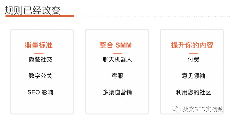自建站运营之SEO、外链及内容营销的实操分享