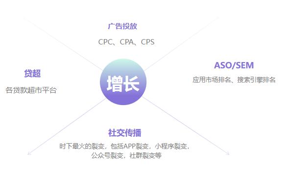 好的内容营销，正是品牌脱颖而出的秘诀所在