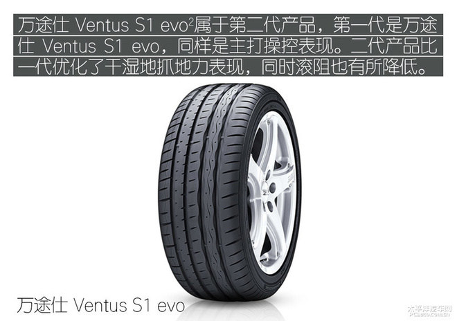 全民运动 测试韩泰万途仕 Ventus S1 evo2