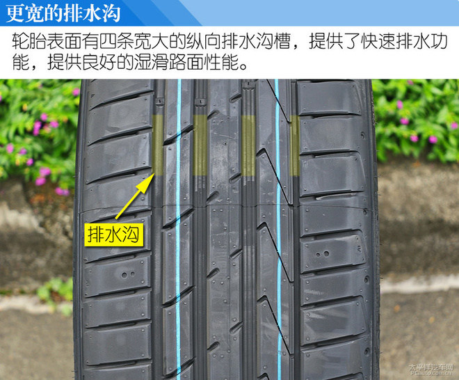 全民运动 测试韩泰万途仕 Ventus S1 evo2