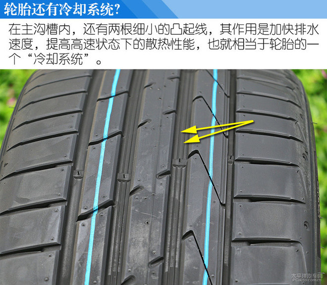 全民运动 测试韩泰万途仕 Ventus S1 evo2