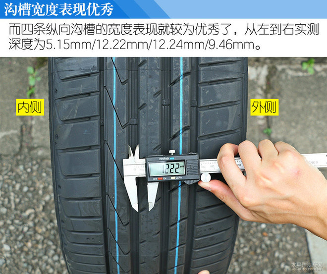 全民运动 测试韩泰万途仕 Ventus S1 evo2
