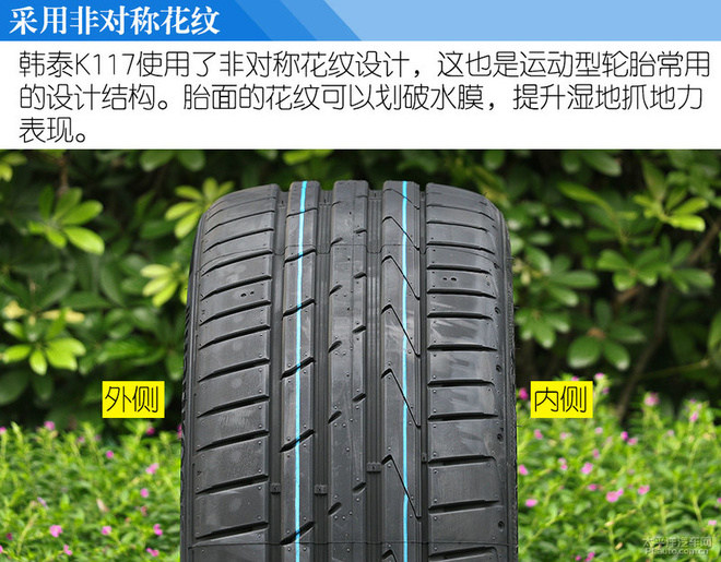 全民运动 测试韩泰万途仕 Ventus S1 evo2