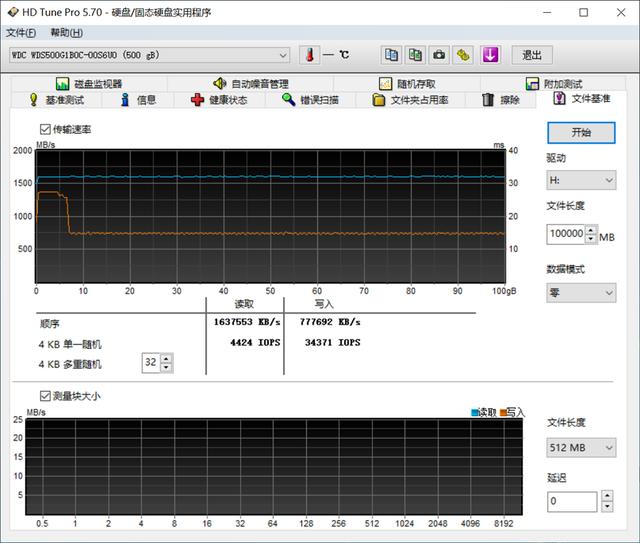更亲民的NVMe SSD 西部数据蓝盘SN500 固态硬盘评测