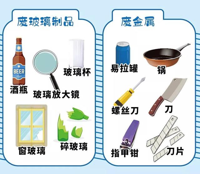最全垃圾分类指南来了！看图自查，你分对了吗？