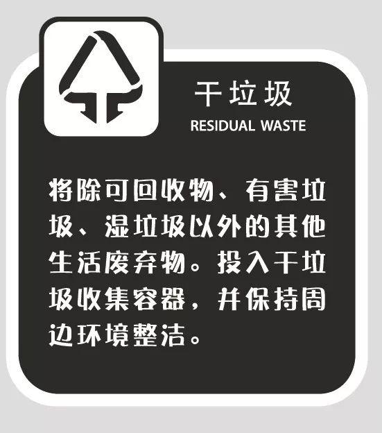 最全垃圾分类指南来了！看图自查，你分对了吗？