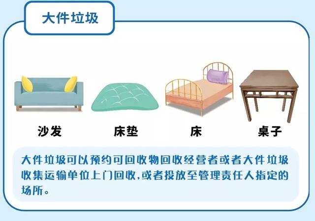 最全垃圾分类指南来了！看图自查，你分对了吗？