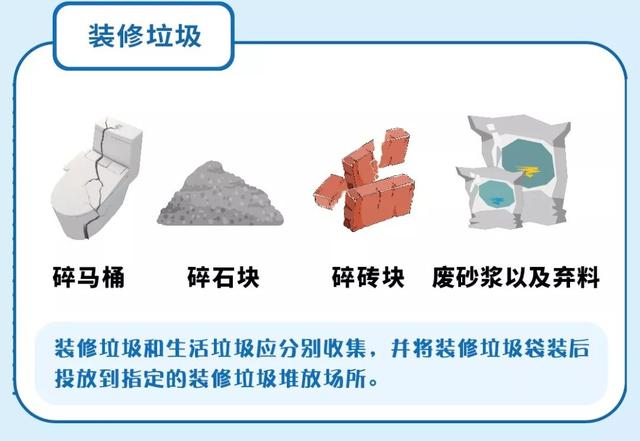 最全垃圾分类指南来了！看图自查，你分对了吗？