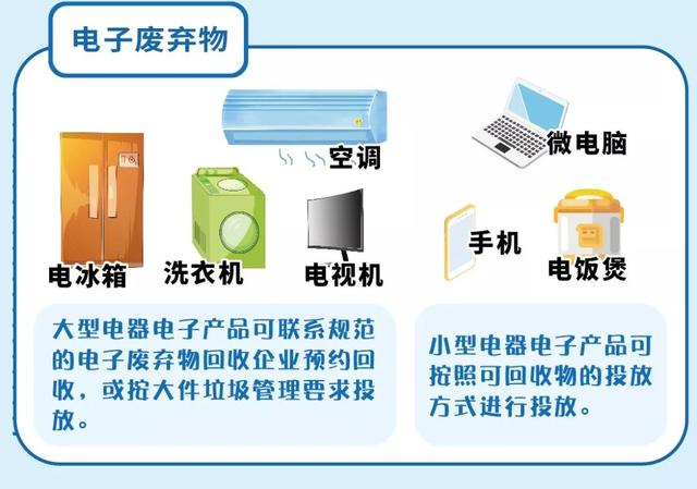 最全垃圾分类指南来了！看图自查，你分对了吗？