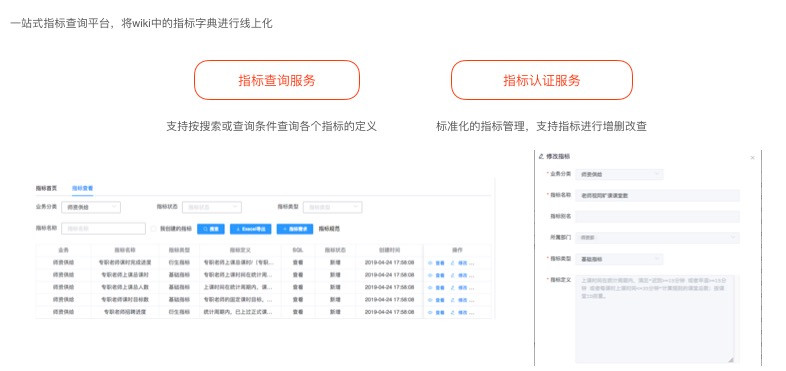 数据产品经理的入门手册：数据产品的工作本质是什么？