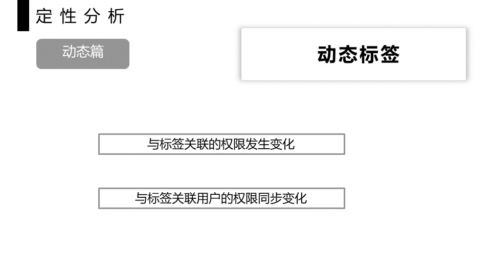 三年产品经理的转正述职报告