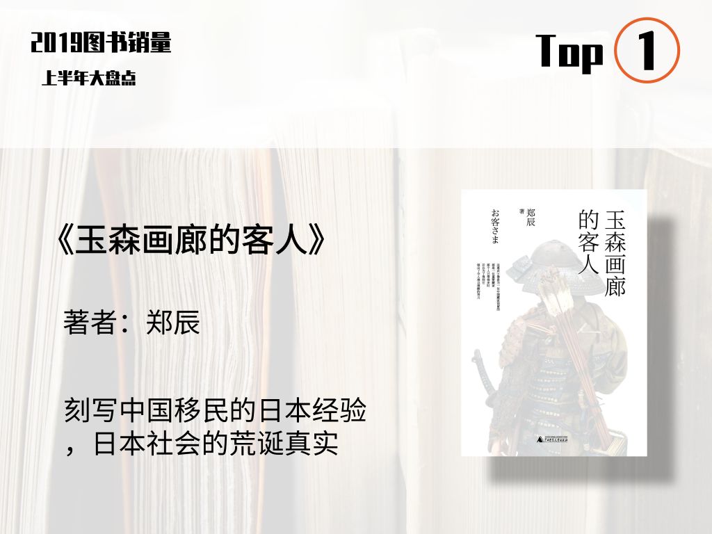 2019年上半年新书销量排行榜出炉 | 千千万万的读者做出的真实选择