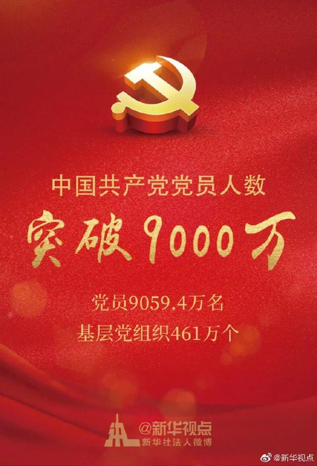 中国共产党党员总量突破9000万，一图看懂队伍结构