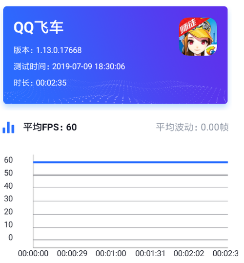 骁龙665能否流畅运行主流游戏？小米CC9e性能实测