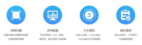 微信聊天记录删除了怎么恢复？要用就用专业的