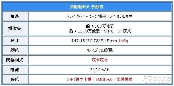 荣耀畅玩8评测：颜值与轻巧并重，深度定制系统易用