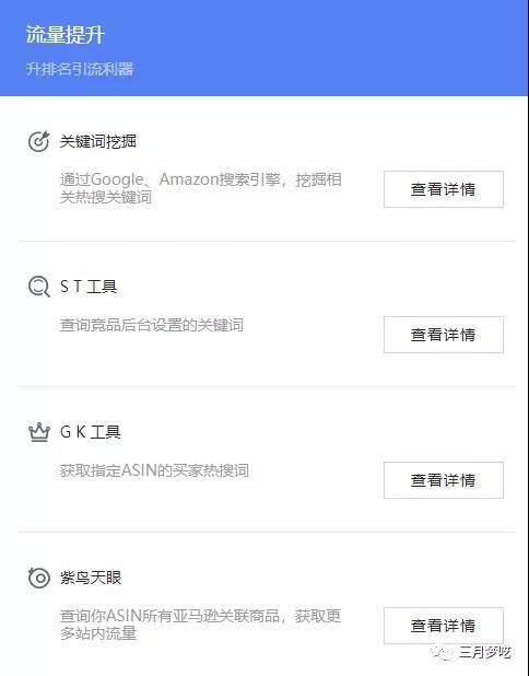 2019最全关键词来源和常见亚马逊关键词挖掘工具分享