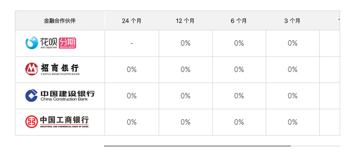 新 iPhone 国行价格公布，还有免息分期