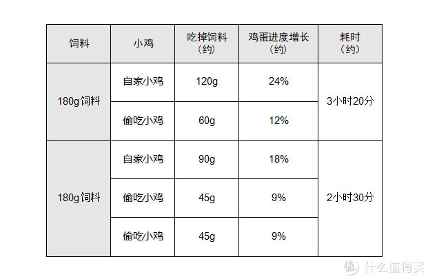 蚂蚁庄园小课堂今天10月9日答案 指南针标记N指向的方向为？玩转蚂蚁庄园攻略大全教你科学养鸡
