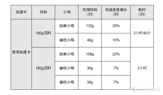 蚂蚁庄园小课堂今天10月9日答案 指南针标记N指向的方向为？玩转蚂蚁庄园攻略大全教你科学养鸡