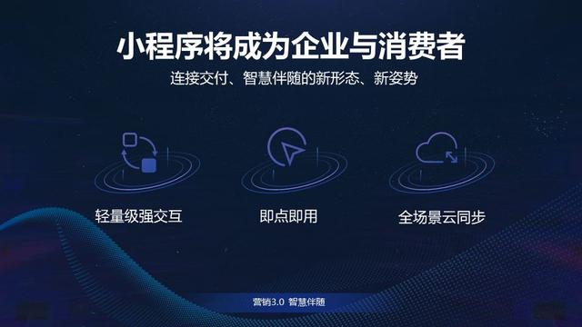 360推广：营销正在经历由线性到位面的“折跃”式进化