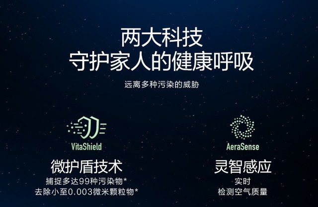 北京迎秋雨，飞利浦空气净化器缓解室内压力