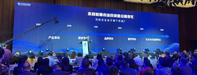 现代营销之父科特勒：如果未来没有广告