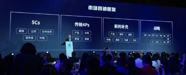 现代营销之父科特勒：如果未来没有广告