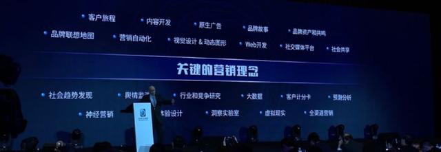 现代营销之父科特勒：如果未来没有广告