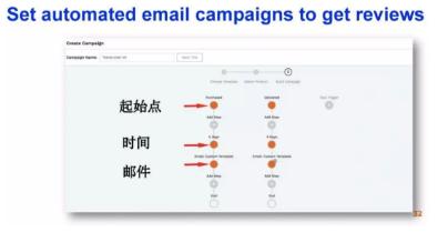 旺季在即！想迅速提高关键词排名？运营老司机都是这波操作……
