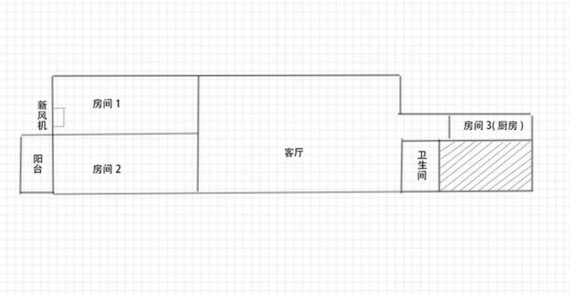 米家新风机A1 150风量评测：1599元掀起壁挂式新风机普及风潮