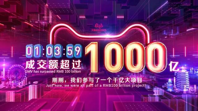 双十一功守道｜逆天！2019天猫双11成交额破千亿仅1小时3分