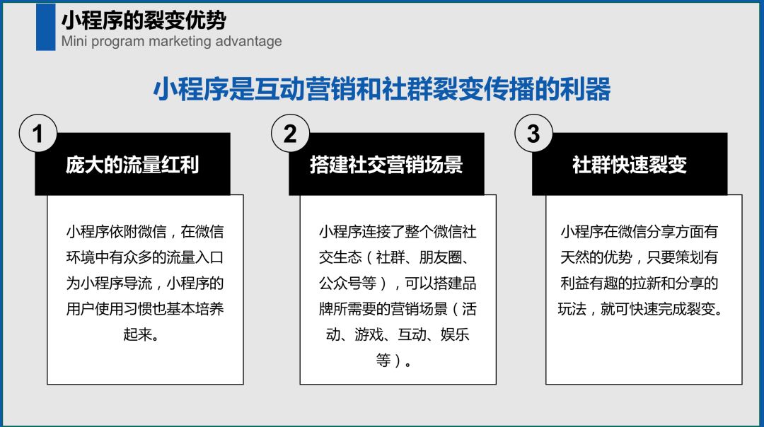 如何条理清晰地构思一份策划方案？（终极版万能套路）