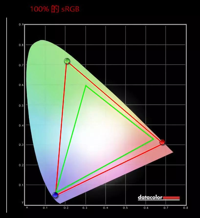 RhtWCHGDT4f9ia?from=pc