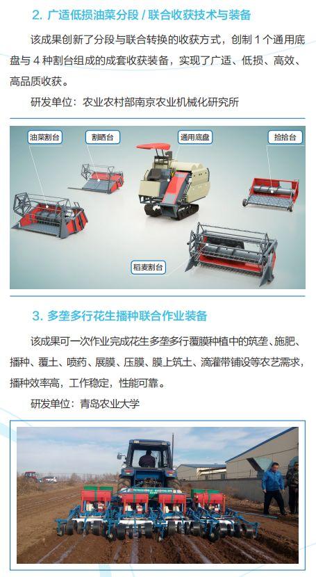 农业农村30项重大新技术、新产品和新装备发布，快来围观