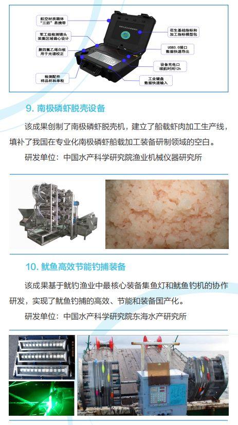 农业农村30项重大新技术、新产品和新装备发布，快来围观